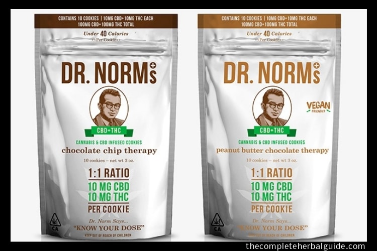 dr norms